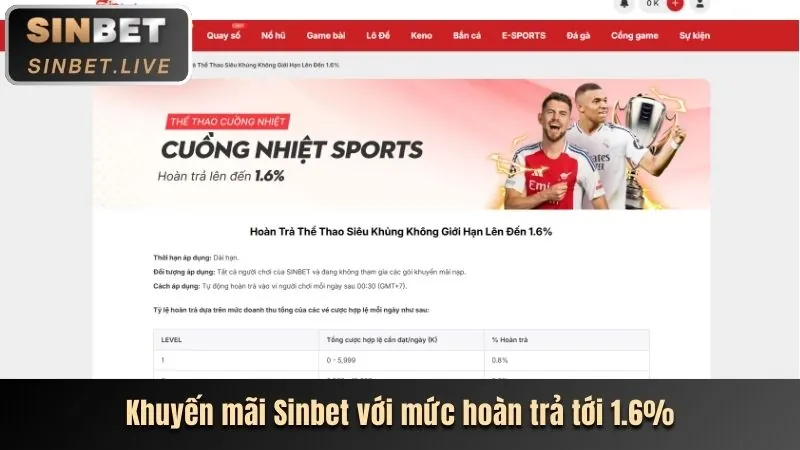 Bước 2 nạp tiền vào tài khoản 99oke